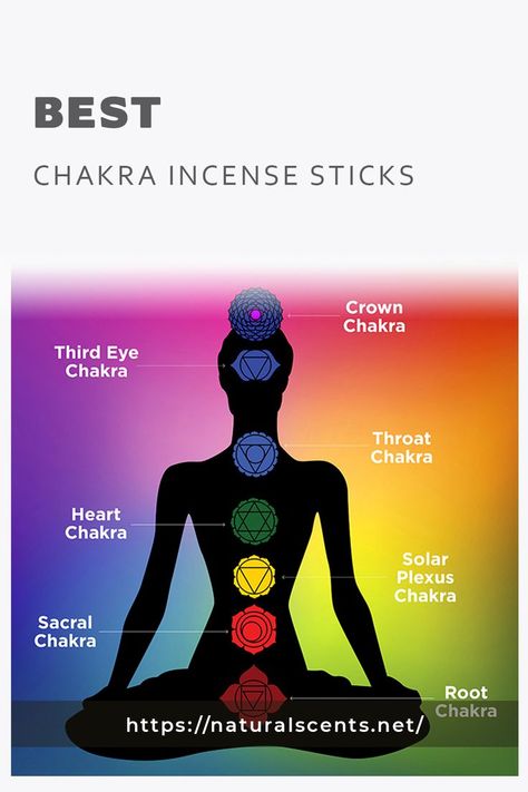 chakra incense sticks Chakra Incense, Nag Champa Incense, Chakra Activation, Solar Plexus Chakra, Sacral Chakra, Third Eye Chakra, Meditation Practices, Throat Chakra, Root Chakra