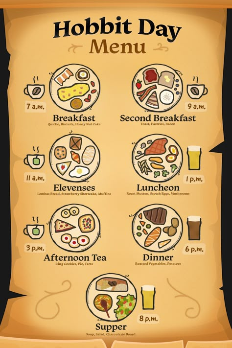 Hobbit Meal Times: A Middle Earth Meal Plan Hobbit Day, Food Checklist, Hobbit Food, Hobbit Party, Meal Schedule, Halloween Breakfast, Eating Schedule, Breakfast Quiche, Second Breakfast