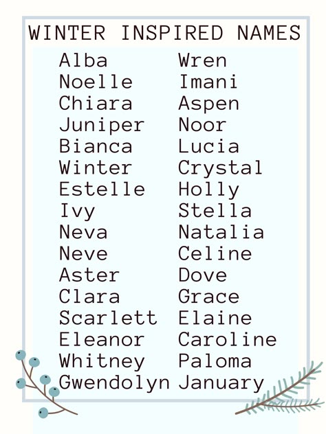 Names relating to winter and all that the season brings. Do you have a name that fits this list? Share it in the comments! Best Character Names, Fantasy Names, Aesthetic Names, Pretty Names, Name Inspiration, Winter Inspired, Writing Characters, Writing Inspiration Prompts, Book Writing Inspiration