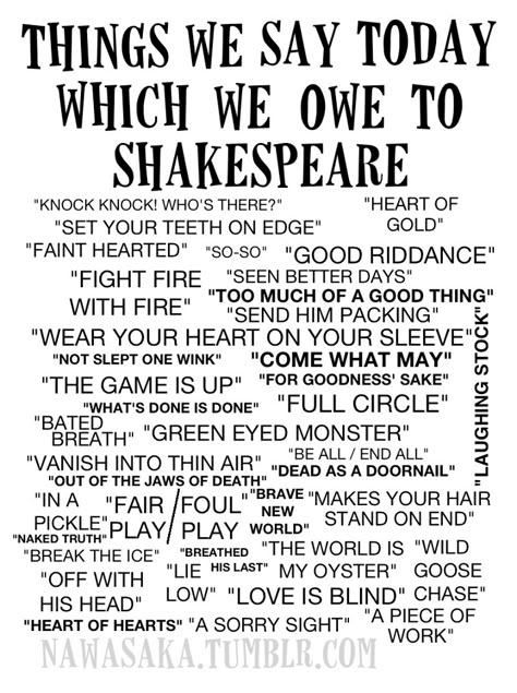 Phrases we owe to Shakespeare, a delightfully blunt infographic, outlining many popular phrases coined by Shakespeare. I was quite surprised to unravel the origin of many of the common phrases that we use almost everyday, such as "good riddance," and "heart of gold." It goes to show the magnitude Shakespeare's influence, and how these phrases are not as modern as previously thought! Comes from lizwhomotivates.wordpress.com and tumblr.com. By: Adam Turner Shakespeare Words, Teaching Shakespeare, Common Quotes, Shakespeare Quotes, The Bard, English Writing Skills, English Writing, English Literature, Writing Words