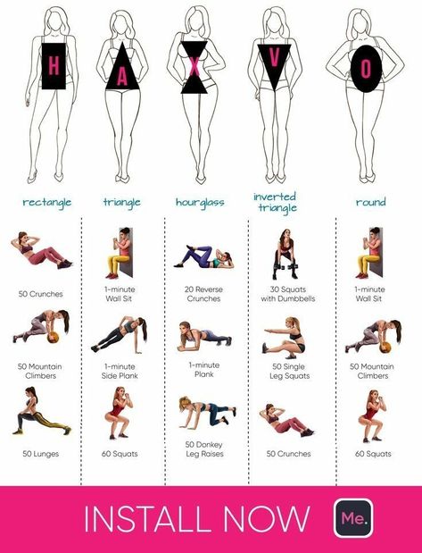 Planet Fitness Workout Plan, Latihan Dada, Quick Workout Routine, Planet Fitness, Trening Fitness, Workout Plan For Women, Calisthenics Workout, Body Workout Plan, Planet Fitness Workout