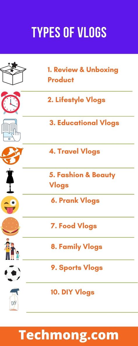 Popular #Types of #Vlogs You Need to Know. Vlogging is one of the fastest-growing content marketing channels on the web. To give you an idea, about 2 Billion logged-in users visit YouTube each month. #techmong Vlogging Content Ideas, Mini Vlog Content Ideas, You Tube Content Ideas, Types Of Youtube Channels, You Tube Name Ideas, How To Make Vlogs Tips, Youtube Vlogs Ideas, Types Of Influencers, Silent Vlog Ideas