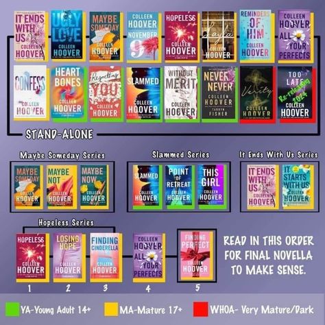 Book Logs, Hoover Books, Steamy Romance Books, Fiction Books Worth Reading, Book Reading Journal, Clean Book, Colleen Hoover Books, Book Log, 100 Books To Read