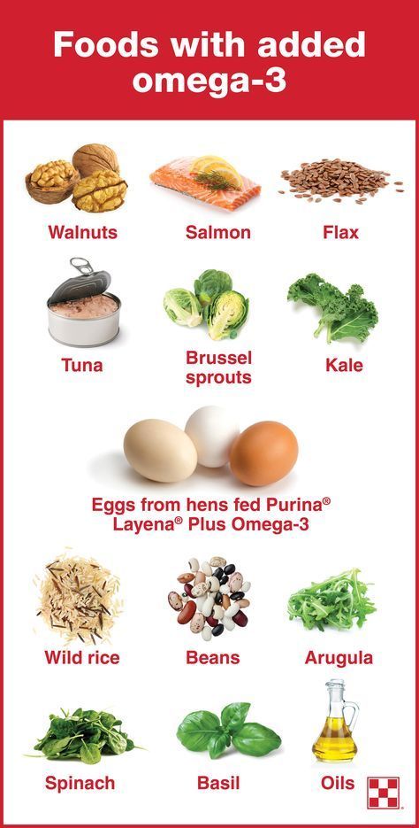 Omega-3 fatty acids are an important part of your family’s diet. This nutrient can come from the foods you eat. Foods that are rich in omega-3s include: walnuts, fish and farm fresh eggs. Click the graphic to learn more about omega-3 eggs. Omega 3 Foods, Egg And Grapefruit Diet, Egg Benefits, Egg Diet Plan, Baking Powder Uses, Boiled Egg Diet Plan, Boiled Egg Diet, Egg Diet, Eating Plan