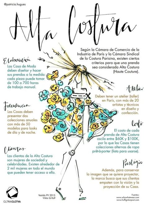 Cómo saber cuáles son las diferencias entre alta costura y ready-to-wear 9 Fashion Vocabulary, Fashion Themes, Fashion Sketchbook, To Wear, Student Fashion, Taekwondo, Style Icons, Fashion Beauty, Sketch Book