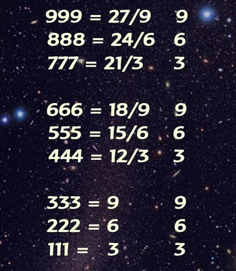 9+6+3=18     1+8=9     18×3=54     5+4=9 Tesla 3 6 9, Tesla 3, Cool Science, Nicolas Tesla, Fractal Geometry, Numerology Life Path, Sacred Science, Cool Science Facts, Magic Squares