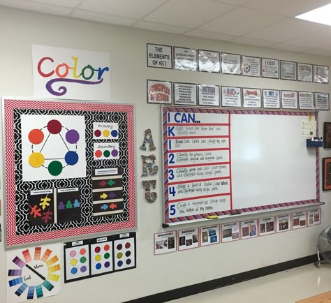 Art Classroom Displays Secondary, Art Room Anchor Charts, Middle School Art Classroom, Art Classroom Design, Art Teacher Classroom, Art Classroom Layout, Art Class Elementary Classroom Management, Art Class Rules Poster, Art Teacher Aesthetic