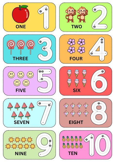 Number Printables 1-20, Flashcard Numbers 1-20, Number For Kid, Flash Cards Numbers 1 To 20, Learning Toddler Activities, Learning Kids Activity, Free Number Flashcards Printable Free 1-20, Numbers 1-20 Flashcards, Number Flash Cards 1-20