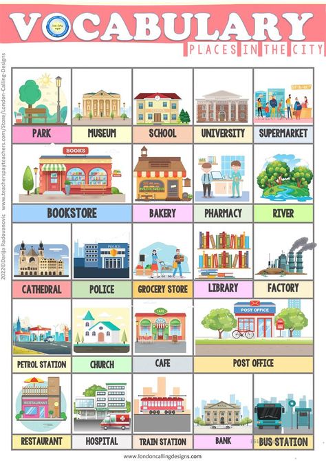 Places in the City Vocabulary - English ESL Worksheets for distance learning and physical classrooms House Vocabulary English, Place Vocabulary, Vocabulary Building Activities, Places In The Community, Building Vocabulary, Community Places, School Places, Reading Vocabulary, Vocabulary Exercises