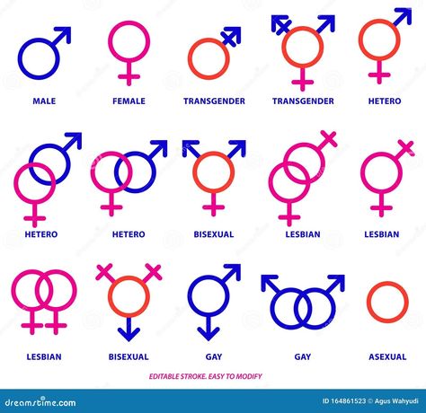 Male Female Symbol, Female Gender Sign, Female Gender Symbol, Gender Chart, Gender Signs, Gender Nonconforming, Explore Tattoo, Female Symbol, Gender Identity