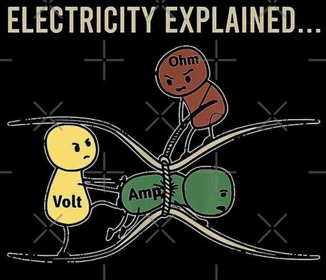 Volt Ampere, Love Of Learning, Electrical Engineering, The Resistance, Engineering, Electricity, Digital Art, Science, Memes