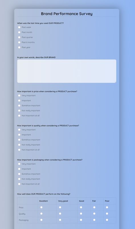 Is your brand doing what matters most to consumers? Find out with the Formplus Brand Performance Survey Template. Questionnaire Template Design, Feedback Form Templates, Business Worksheet, Engagement Survey, Bakery Business Plan, Survey Design, Questionnaire Template, Survey Form, Survey Template