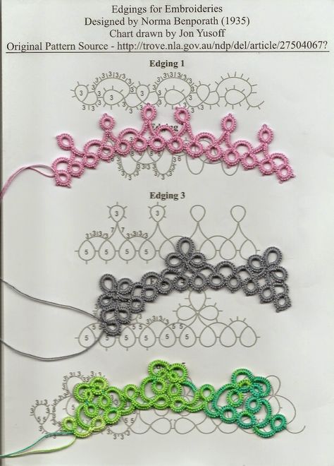 Tatting Edging, Needle Tatting Tutorial, Tatting Patterns Free, Tatting Necklace, Needle Tatting Patterns, Shuttle Tatting Patterns, Tatting Earrings, Tatting Tutorial, Tatting Jewelry