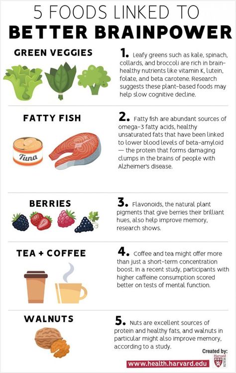 Breastfeeding Nutrition, Brain Foods, Nutrition Infographic, Brain Boosting Foods, Holistic Health Nutrition, Integrative Nutrition, Sport Nutrition, Nutrition Articles, Healthy Brain