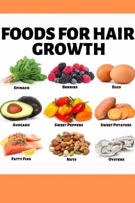 Healthy diet plan. Foods For Hair Growth, Foods For Hair, Iron Vitamins, Strong Healthy Hair, 500 Calorie, Bio Food, Get Thicker Hair, Healthiest Foods, Hair Growth Foods