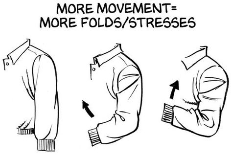 Q. You may have covered this already but when drawing clothes, do you look for real examples in perhaps magazines to see how a material would crease in certain positions. Or do you just imagine in … Clothes Folds, Drawing Wrinkles, Poses Manga, Poses References, Guided Drawing, Drawing Clothes, Drawing Tutorials, Drawing Reference Poses, Art Tips