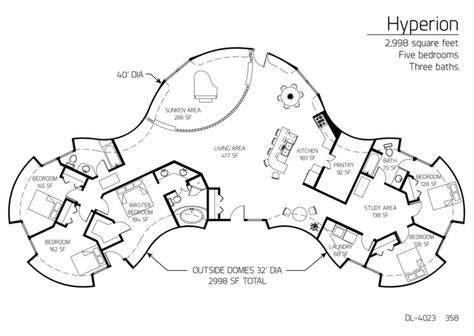 The Hobbit Dome | Monolithic.org Earthbag House, Monolithic Dome Homes, Round House Plans, Earth Bag Homes, Dome Structure, Earth Bag, Dome Homes, Earth Sheltered, Dome Home