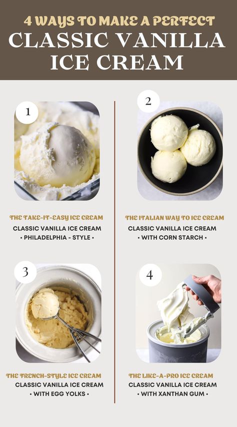 vanilla ice cream Ice Cream Video, Best Vanilla Ice Cream, Ice Cream Videos, Creamy Vanilla Ice Cream, Keto Inspiration, Creamy Ice Cream, Bean Ice Cream, Vanilla Ice Cream Recipe, Homemade Vanilla Ice Cream