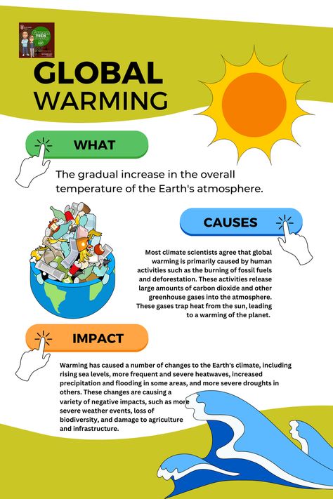 Information on what's going on with global warming. Globalization Poster Ideas, What Is Climate, Social Science Project, Geography Worksheets, Geothermal Energy, Green Tech, Classroom Expectations, Green Technology, Sustainable Energy