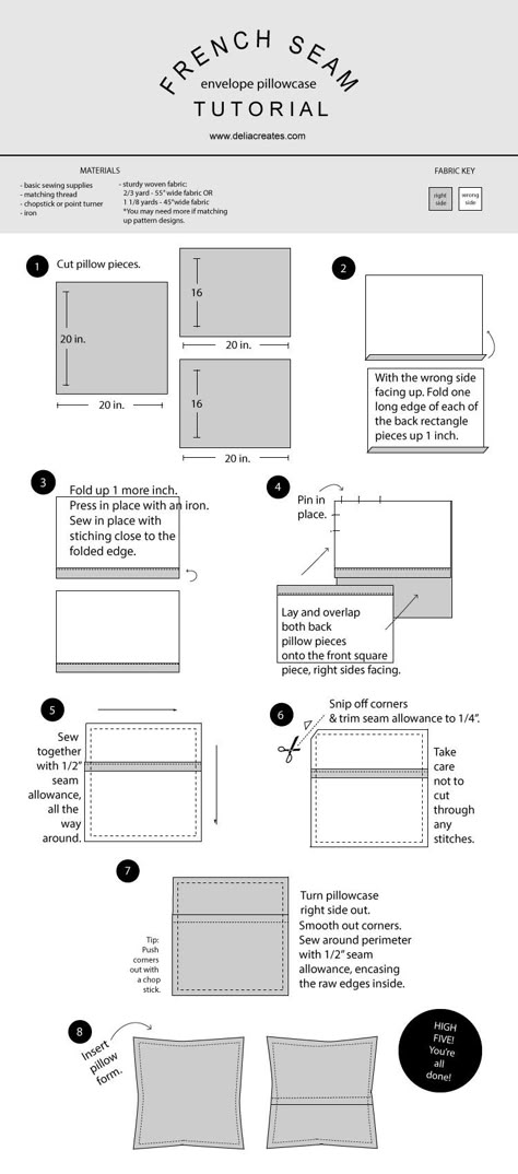 French Seam Envelope Pillowcase Tutorial // www.deliacreates.com French Pillow Cases, Pillow Cases Tutorials French Seam, Sew Pillow Cases, Pillowcase Tutorial, Envelope Pillowcase, Pillow Cases Tutorials, Envelope Pillow, Easy Pillows, Pillow Cases Diy