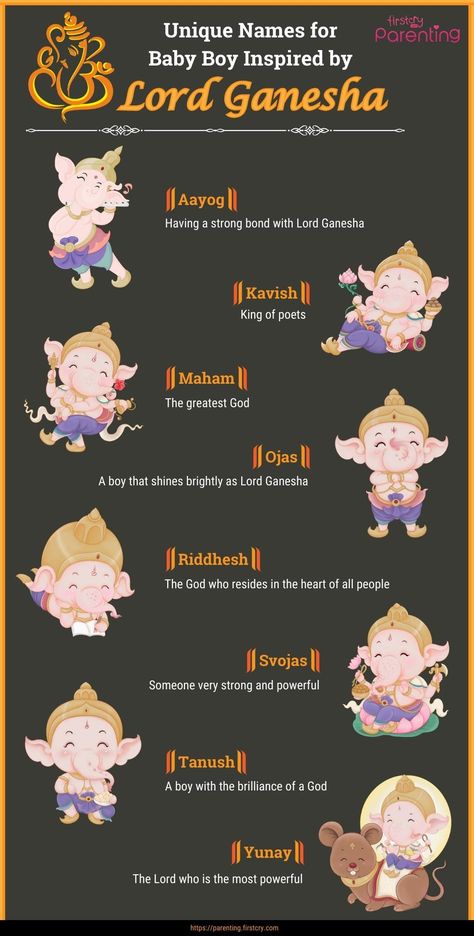 Lord Ganesha names for baby boy with meanings Lord Ganesha Names For Baby Boy, Hindu Boys Names Unique, New Baby Boy Names Hindu, Modern Hindu Baby Boy Names, God Name Ideas, Indian Boy Names Modern, Hindu Baby Boy Names Indian, Baby Boy Names Indian Hindus, Sanskrit Boy Names