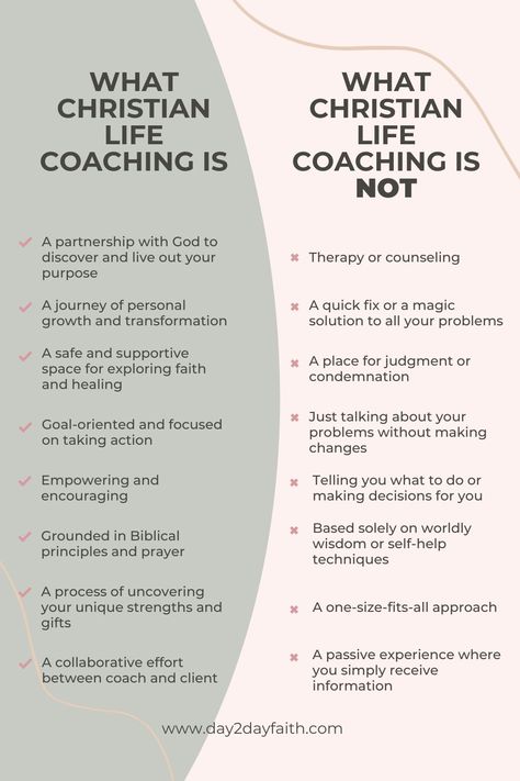 Unlock your full potential with Christian life coaching! 🌟 Discover how this transformative practice can bring clarity, purpose, and spiritual growth to your journey. Check out our eye-opening chart that breaks down what Christian life coaching truly is and what it is NOT. 👀 Ready to take the next step? Click on the pin to explore more and embark on a life-changing experience! 💫✨ Life Coaching Business, Spiritual Business, Spiritual Coach, Peaceful Life, Women Of Faith, God's Plan, Abundant Life, Not Ready, The Next Step