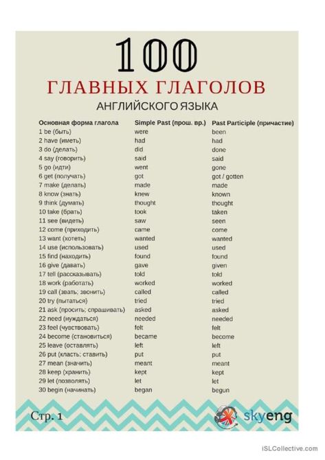 Both regular and irregular verbs with Russian translation. This is to help Russians studying English. design for beginners, elementary, pre-intermediate and intermidiate Russian Worksheets, Regular And Irregular Verbs, Russian Language Lessons, Regular Verbs, Language Goals, Grammar Practice, Action Verbs, English Verbs, Irregular Verbs