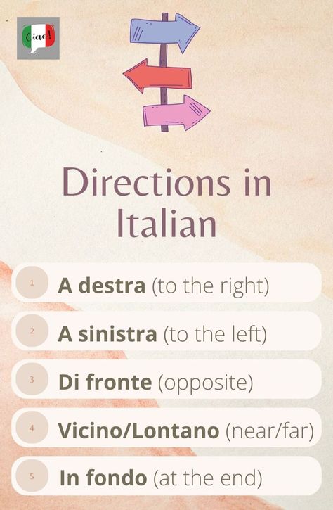 directions in italian English To Italian Words, Asking For Directions, Italian Verbs, Speak Italian, Learn To Speak Italian, Travel Phrases, Meaningful Sentences, Italian Grammar, English Today