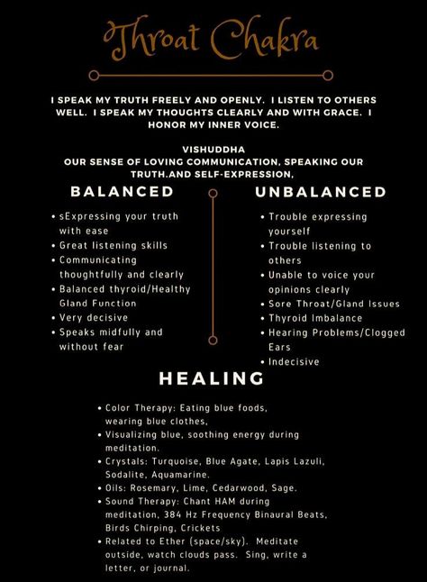 Throat Chakra Imbalance, Chakra Meanings, Thyroid Imbalance, Hearing Problems, Chakra Health, Reiki Healer, Body Energy, Energy Healing Spirituality, Chakra Balancing