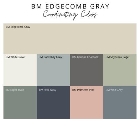 Whole House Color Palette Edgecomb Gray, Edgecomb Gray And Green, Edgecomb Gray Benjamin Moore Palette, Edgecomb Grey Color Palette, Edgecomb Gray Complimentary Colors, Edgecomb Grey Coordinating Colors, Boothbay Gray Benjamin Moore Coordinating Colors, Edgecomb Gray Coordinating Green, Edge Comb Grey Benjamin Moore