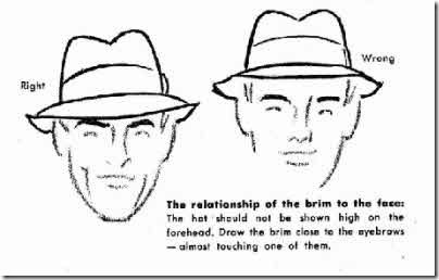 How to Draw Fedora Hats - Brim and Face Hat Drawing, Person Drawing, Trendy Hat, Guy Drawing, Drawing Clothes, How To Draw Hair, Girl With Hat, Drawing Tips, Design Reference