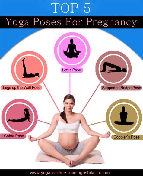 Yoga Poses For Fertility, Poses For Pregnant Women, Fertility Yoga Poses, Yoga For Pregnant Women, Fertility Yoga, Fertility Testing, Fertility Diet, Fertility Boost, Yoga Iyengar