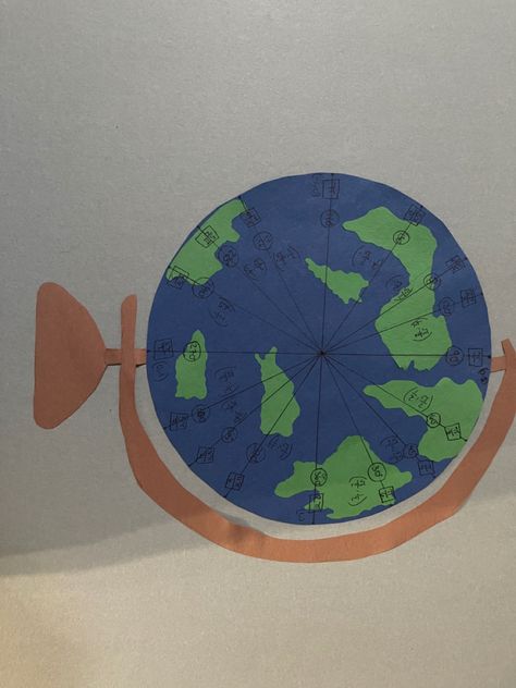 Unit Circle Project Ideas, Unit Circle Project, Circle Art Projects, Unit Circle Trigonometry, Circle Project, Unit Circle, Circle Ideas, Circle Math, Math Projects