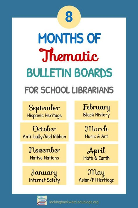 Here are 8 themes for a school library bulletin board that I share with other staff members so I only have to do 2 different months of decorating! Learn how you can do the same. #NoSweatLibrary Elementary School Library Bulletin Boards, School Library Monthly Themes, Monthly Library Themes, Elementary Library Bulletin Board Ideas, Library Bulletin Board Ideas Librarians, Library Ideas For School Librarians, Multicultural Bulletin Board, School Library Themes, Teacher Favorite Books Bulletin Board