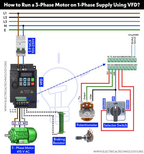 How to Run a Three-Phase Motor on Single-Phase Supply Using VFD? Electrical Panel Wiring, Energy Machine, Programmable Logic Controller, Basic Electrical Wiring, Power Engineering, Electrical Symbols, Motor Generator, Home Electrical Wiring, Electrical Circuit Diagram