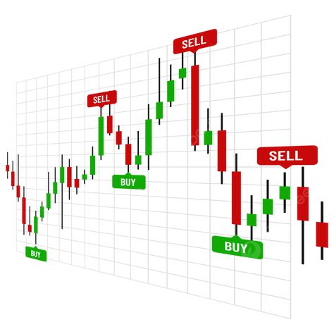 Candle Stick Pattern, Candlestick Chart Patterns, Candle Stick Patterns, Financial Charts, Forex Money, White Candle Sticks, Candlestick Chart, Holiday Travel Destinations, Money Machine