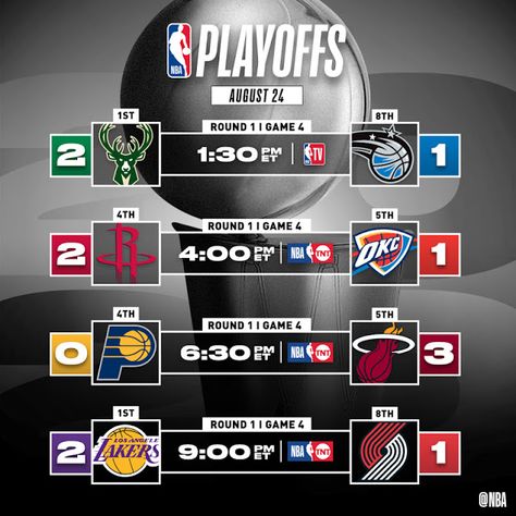 Nba Schedule, Job Inspiration, Team Schedule, Nba Tv, Nba Live, Match Schedule, Nba Store, Containers For Sale, Tv Schedule