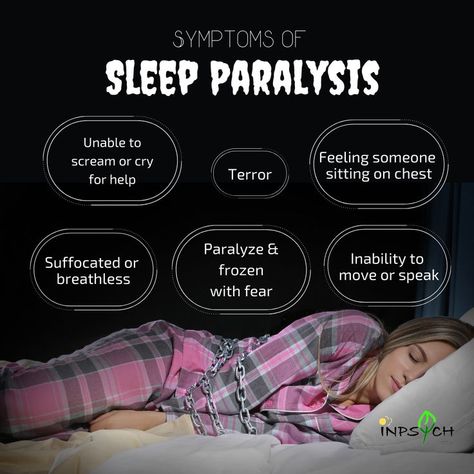 Sleep Paralyzed Quotes, Sleeping Paralysis, Sleep Paralyzed, Dreams Facts, Facts About Dreams, Quotes Background, Inspirational Quotes Background, Meaningful Drawings, Jen Videos