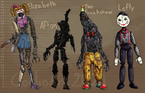 CoolioArt on Twitter: "All my fnaf 6 redesigns + names and heights! Thanks for all the positive feedback I really did enjoy making them!… " Springtrap Redesign, Fnaf Redesigns, Fnaf Horror, Fnaf Oc, Animatronic Fnaf, Circus Baby, Fnaf Movie, Fnaf Funny, Fnaf Characters