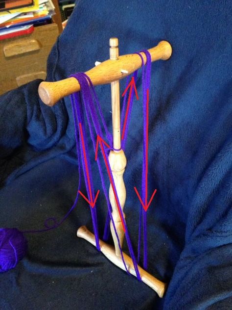 How to Use a Niddy Noddy: 10 Steps (with Pictures) Niddy Noddy, Memorial Beads, Hand Spun Yarn, Spinning Wool, Spinning Yarn, Spinning Wheel, Handspun Yarn, Paper Tags, Hand Spinning