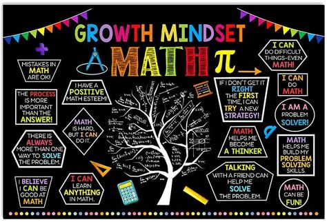 Growth Mindset Math, Teacher Poster, Math Solver, Math Wall, High School Math Teacher, Math Quotes, Teacher Posters, Growth Mindset Posters, Math Poster