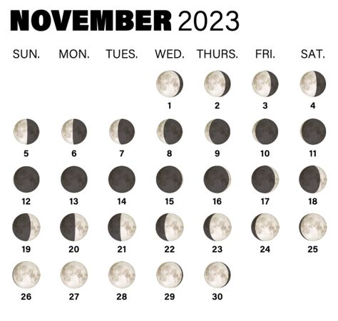 Full Moon Calendar, Plants And Candles, Earth Moon Sun, Witchy Journal, Sturgeon Moon, Pretty Candles, Impact Event, Ice Giant, Next Full Moon