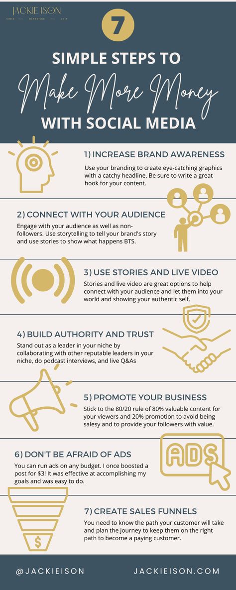 7 Simple Steps to Make Money with Social Media
1. Increase Brand Awareness
2. Connect With Your Audience
3. Use Stories and Live Video
4. Build Authority and Trust
5. Promote Your Business
6. Don't Be Afraid of Ads
7. Create Sales Funnels
Click to read the blog post on Jackie Ison dot com. Make Money Social Media, Seo Basics, Small Business Organization, Business Marketing Plan, Social Media Success, Build Trust, Business Account, Business Resources, Business Pages