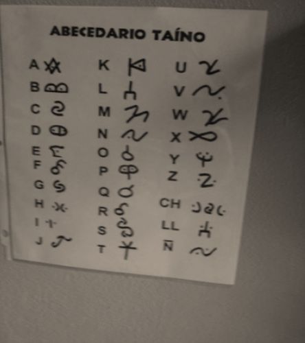 Taino Alphabet, Puerto Rico Traditions, Taino Art Puerto Rico, Taino Indians Puerto Rico Tattoo, Taino Tattoos For Women, Indigenous Activism, Puerto Rican Tattoos For Women, Puerto Rican Symbols, Tainos Puerto Rico