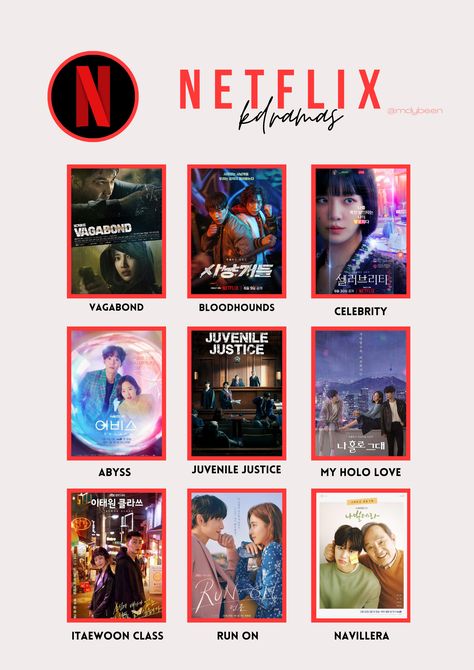 netflix kdrama Netflix Kdrama Checklist, Kdrama Netflix List, Kdrama Checklist, Netflix List, Kdrama List, Netflix Kdrama, Kdramas To Watch, Korean Series, Something Funny