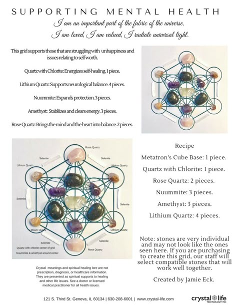 Reiki Crystal Grid, Crystal Grids For Beginners, Crystals For Wealth, Witchcraft Tips, Crystals Healing Grids, Crystal Mandala, Crystal Healing Chart, Crystals For Healing, Healing Magic