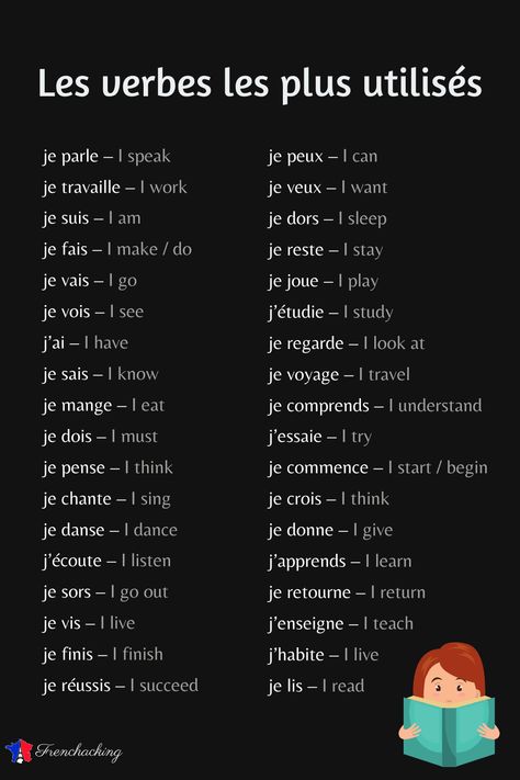 French Language Basics, French Words Quotes, Useful French Phrases, Learn French Beginner, French Basics, French Flashcards, Basic French Words, Study French, French Worksheets