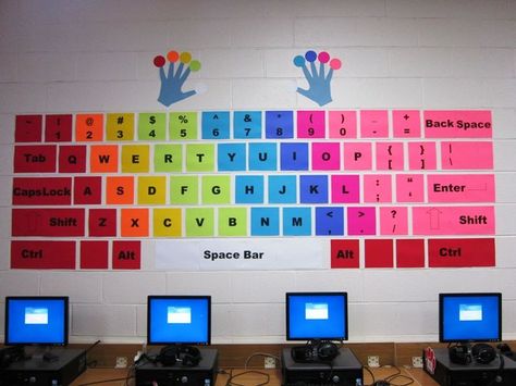 Wall keyboard - cardstock and hot glue!                                                                                                                                                                                 More Computer Lab Decoration Ideas, Lab Decoration Ideas, School Computer Lab Decor, Computer Lab Bulletin Board Ideas, Technology Classroom Decor, Computer Lab Posters, Computer Lab Design, Computer Lab Decor, School Computer Lab