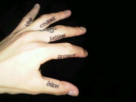 The 100 Best Finger Tattoos for Men | Improb Finger Tats Men, Men Finger Tattoos, Tats Men, Side Finger Tattoos, Inside Finger Tattoos, Inner Finger Tattoo, Finger Tattoos Words, Courage Tattoos, Tattooed Hands