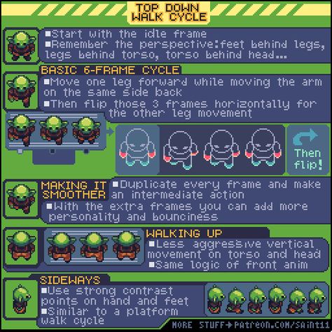 Top Down Walk Cycle | Pedro Medeiros on Patreon How To Pixel Art, Top Down Game, Walk Cycle, Piskel Art, Pixel Characters, Pixel Animation, Pixel Art Tutorial, 8bit Art, Cool Pixel Art